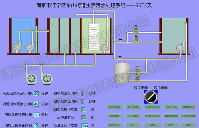 南京江寧農(nóng)村污水處理站自控系統(tǒng)，江寧污水廠視頻監(jiān)控自動化系統(tǒng)